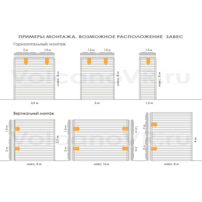 Wing PRO W200 R2 AC тепловая завеса водяная, арт. 1-4-2801-0352, цена в Новосибирске ₽259000 (img.9)